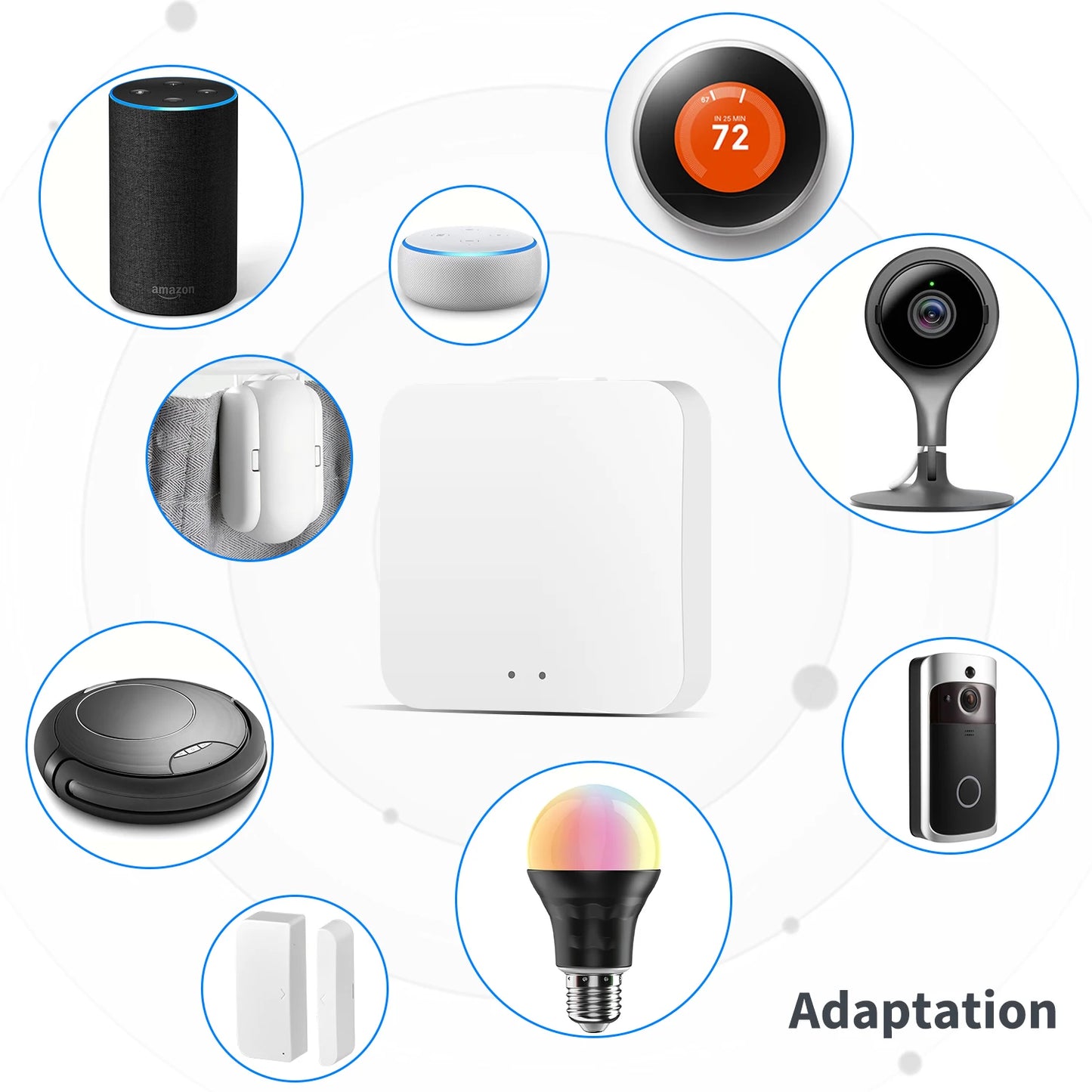 ZigBee Motion Sensor PIR IR Automation Human Body Infrared Detector Wireless Security Mini Tuya Smart Life Home Alexa Compatible